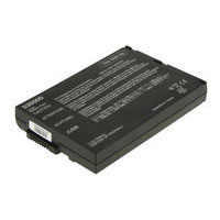 2-Power CBI2068A